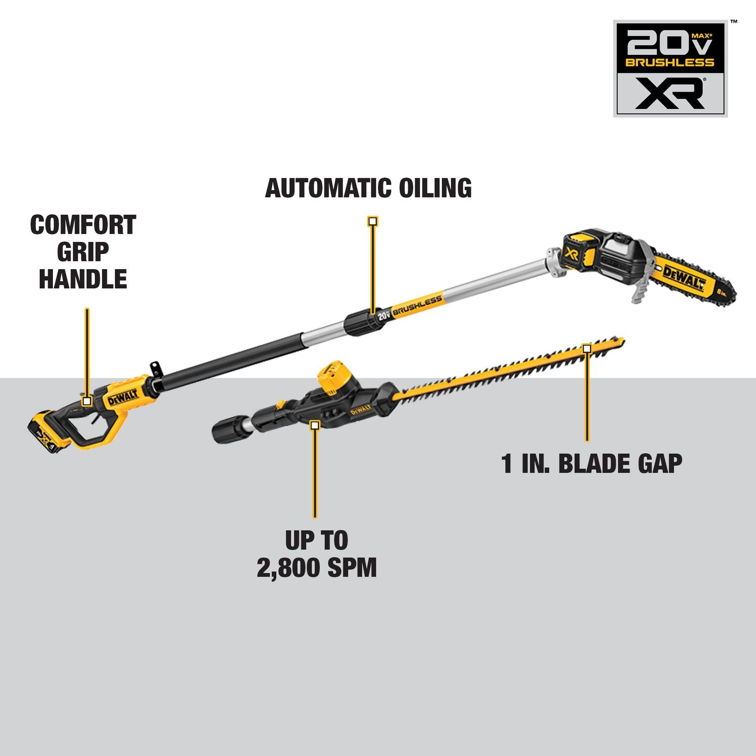 Dewalt DCKO86M1 20V Max* Cordless Pole Saw And Pole Hedge Trimmer Combo Kit - Ace Tool Group - DeWalt