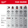 Milwaukee 0817-20 M18™ Brushless Scissor Lift Fan - Ace Tool Group - Milwaukee Tool