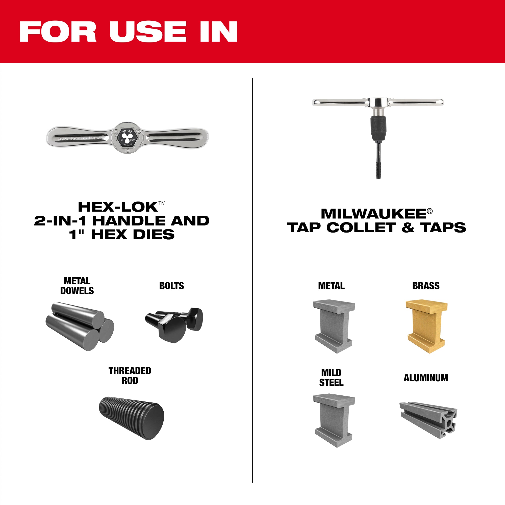 Milwaukee 49-22-5611 15PC Metric Tap & Die Set w/ HEX-LOK™ 2-in-1 Handle