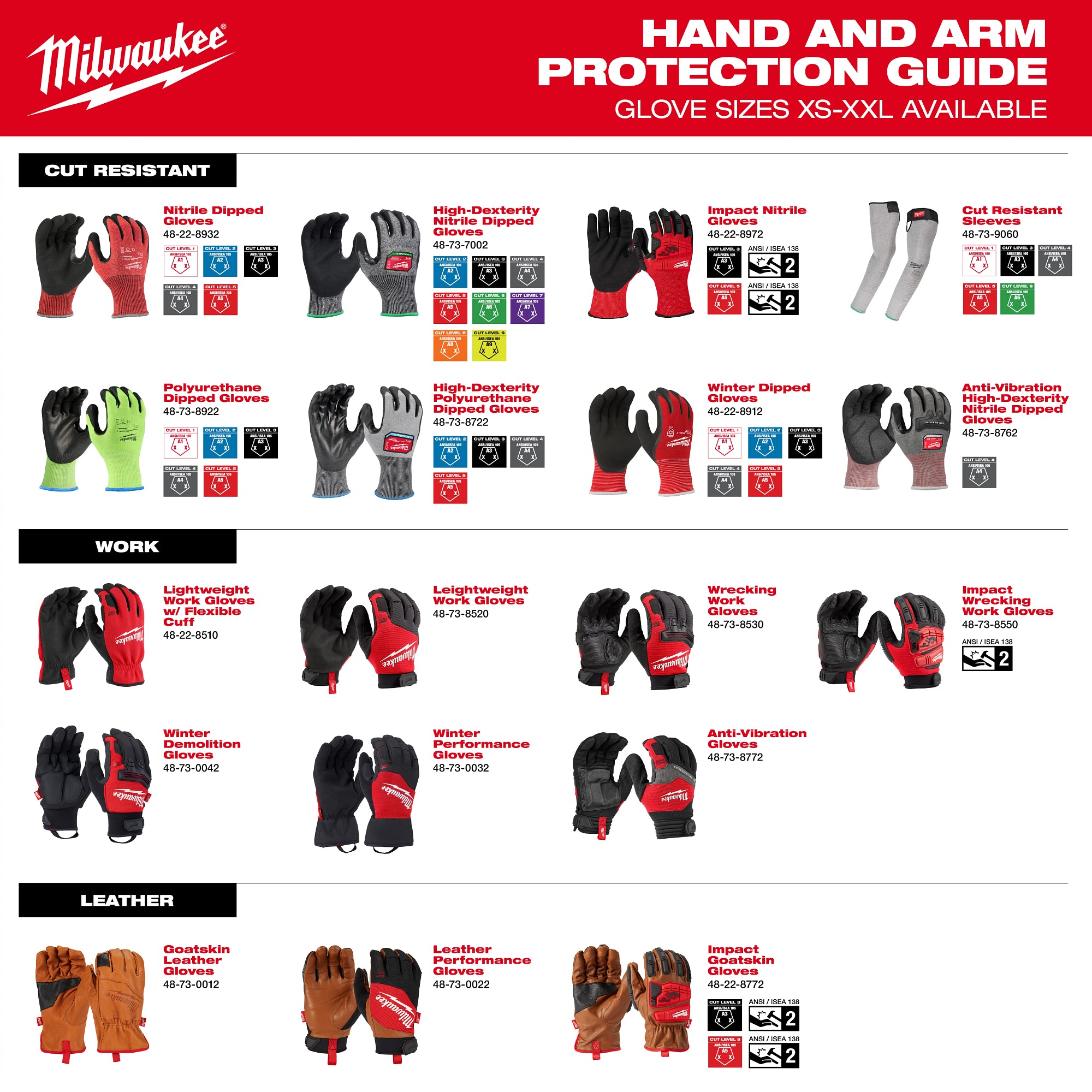 Milwaukee 48-73-6960 Cut Level 6 High Dexterity Nitrile Dipped Gloves w/ WEAR-DEFENSE™ Protection - S