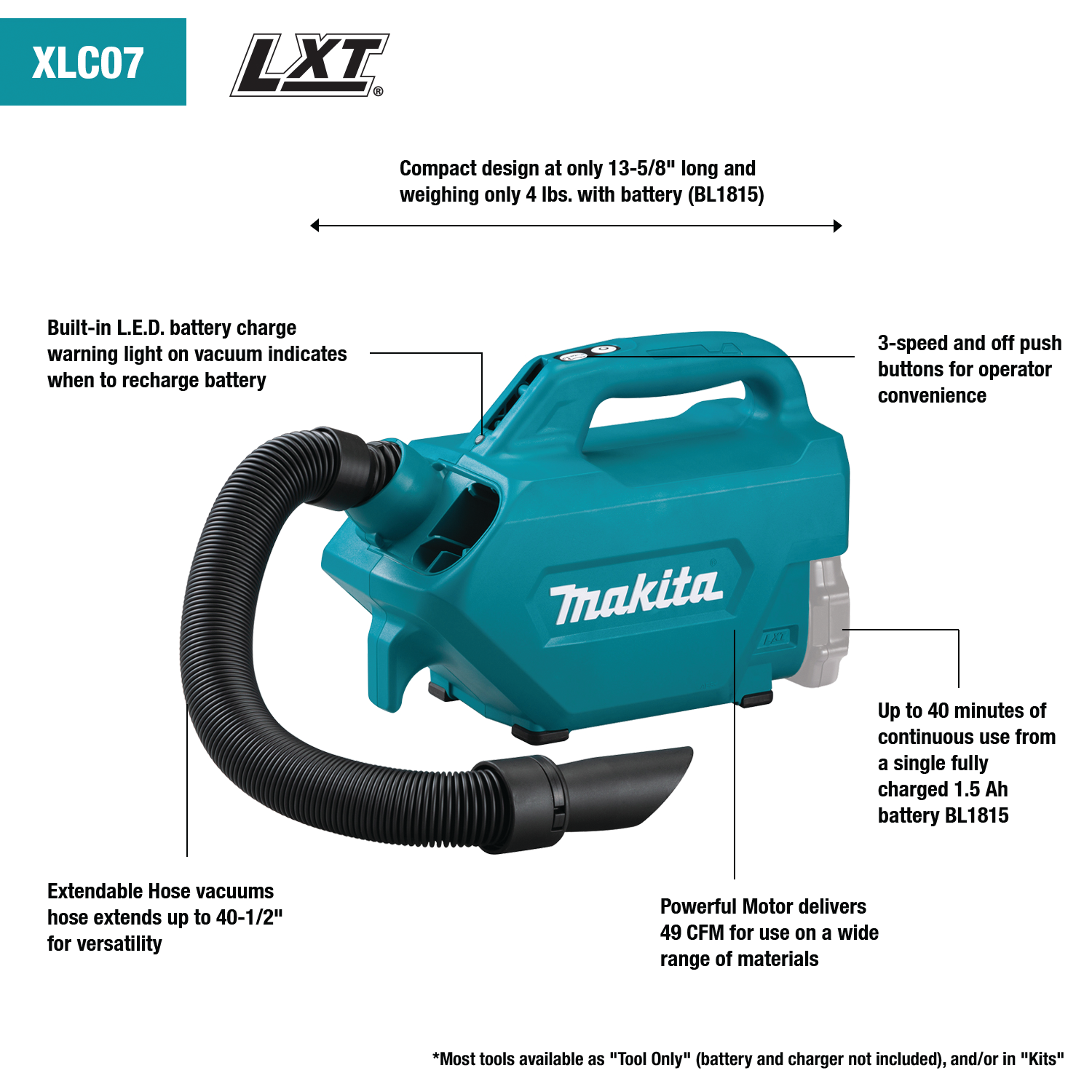 Makita XLC07Z 18V Handheld Canister Vacuum - Ace Tool Group - Makita
