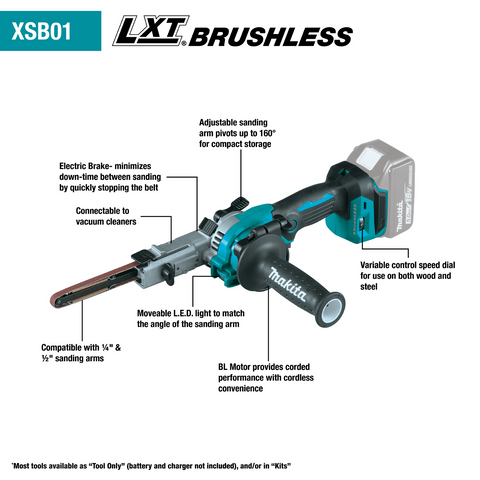Makita XSB01Z 18V 3/8 in. x 21 in. Detail Belt Sander - Ace Tool Group - Makita