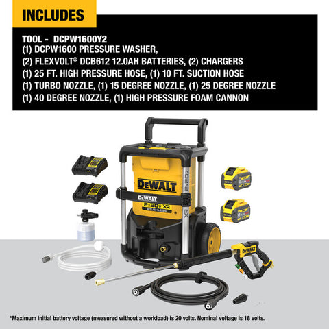 DEWALT 2X20V MAX* 1600 MAX PSI** Brushless Pressure Washer? Kit with FLEXVOLT - Ace Tool Group - DeWalt