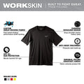 Milwaukee 414B-2X WORKSKIN LIGHT SS SHIRT - BLACK 2X - Ace Tool Group - Milwaukee