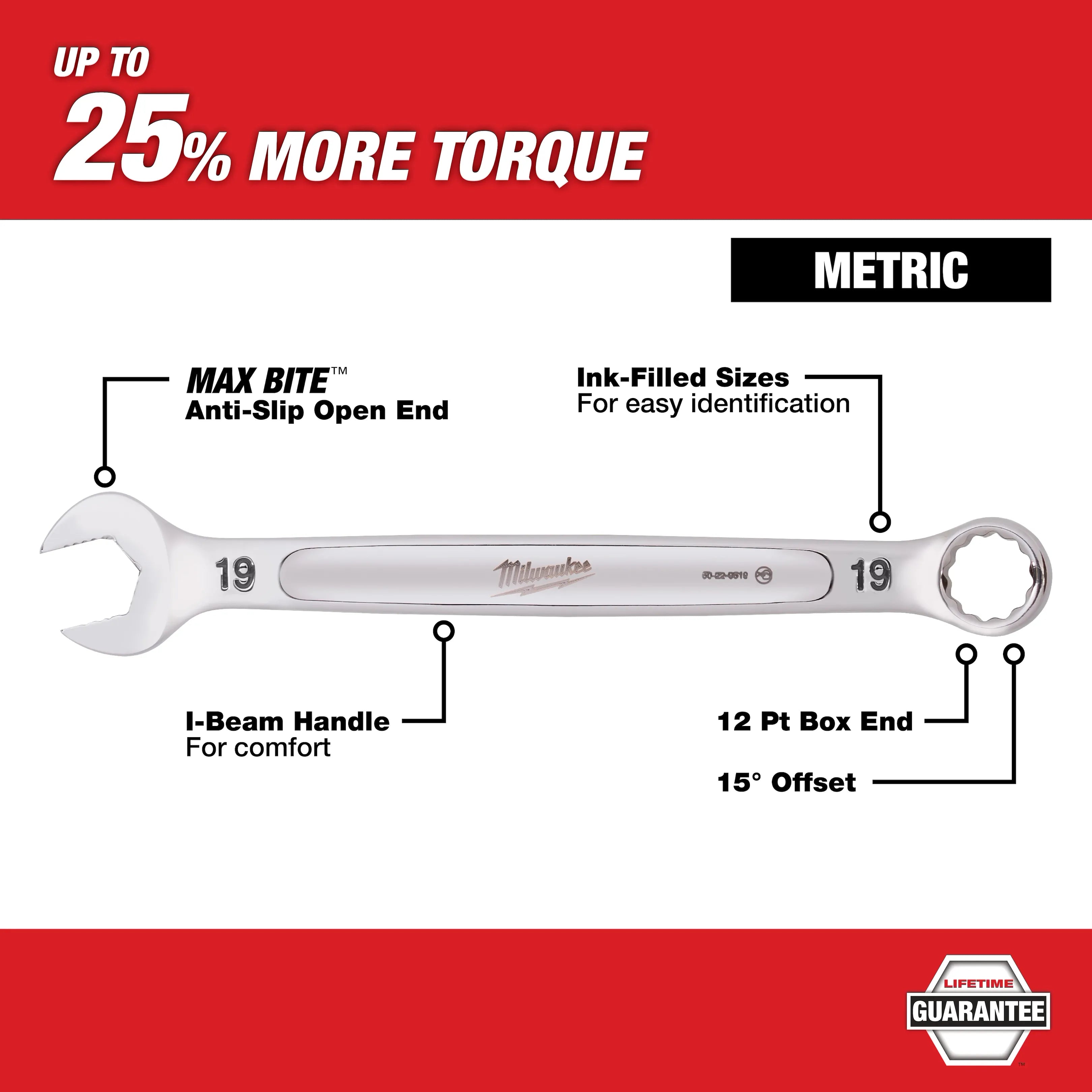 Milwaukee 45-96-9515 15MM Combo Wrench - Ace Tool Group - Milwaukee