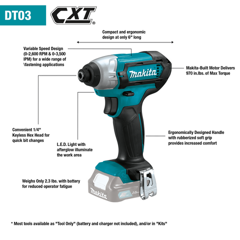 Makita DT03R1 12V max CXT Lithium-Ion Cordless Impact Driver Kit - Ace Tool Group - Makita