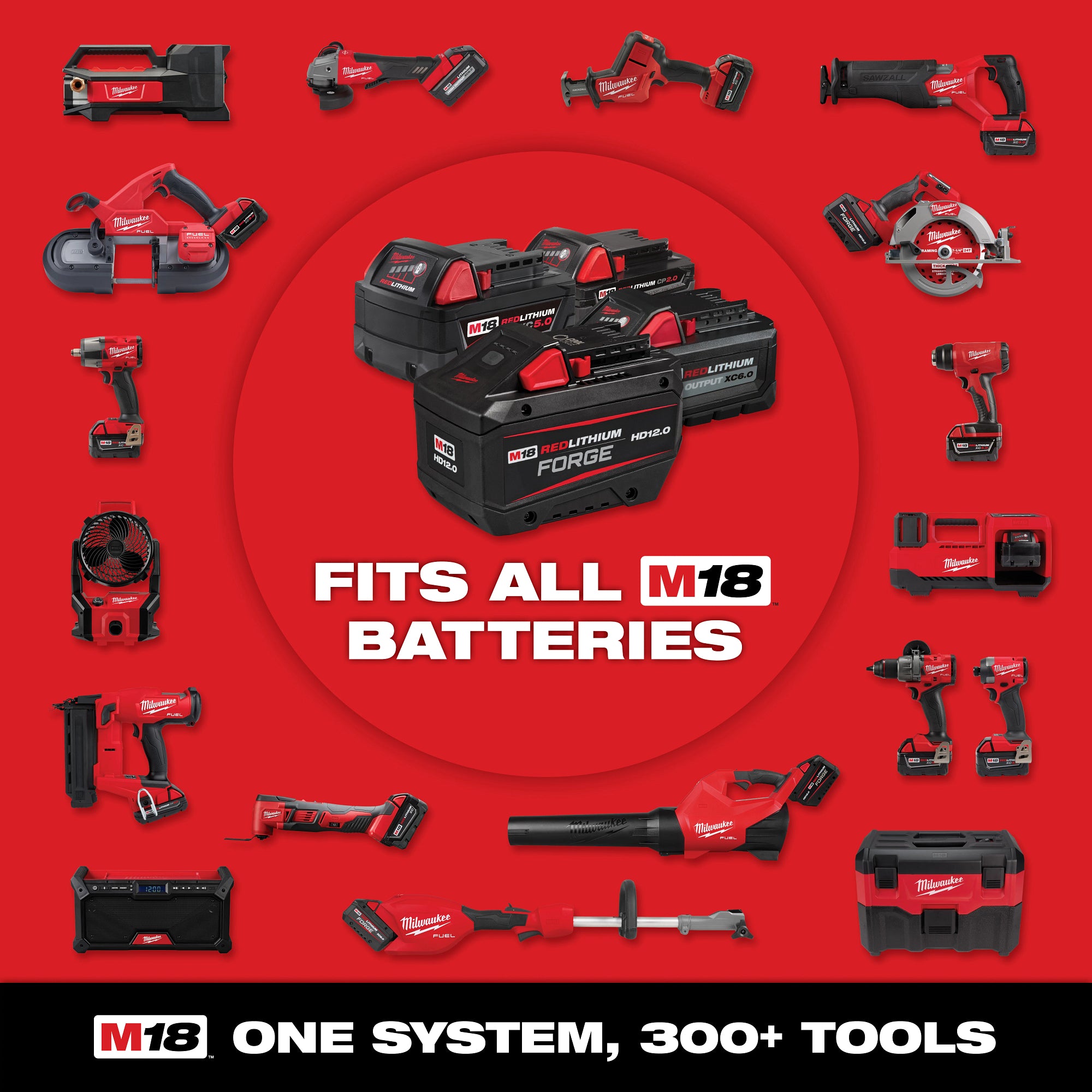Milwaukee 0817-20 M18™ Brushless Scissor Lift Fan - Ace Tool Group - Milwaukee Tool
