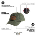 Milwaukee M772E Waxed Canvas Adjustable Hat - Green - Ace Tool Group - Milwaukee Tool