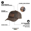 Milwaukee M772N Waxed Canvas Adjustable Hat - Brown - Ace Tool Group - Milwaukee Tool