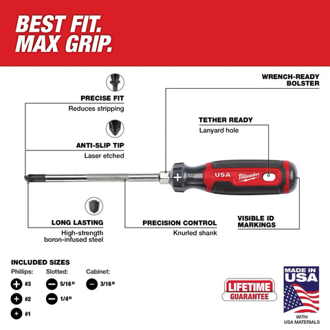 Milwaukee MT200-2 2PC Cushion Grip Screwdriver Set (USA) - Ace Tool Group - Milwaukee