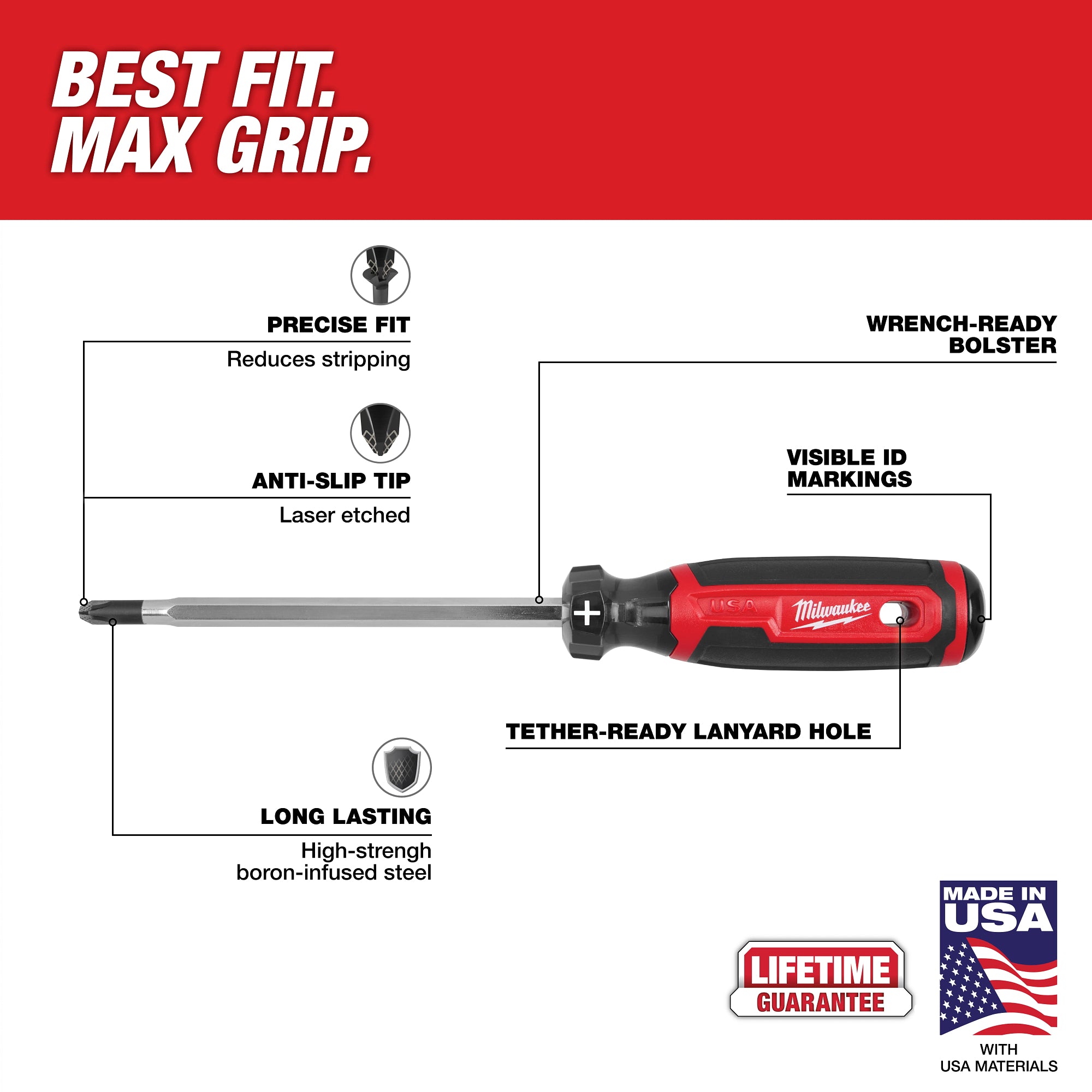 Milwaukee MT203H #3 Phillips 6" Cushion Grip Screwdriver (USA)
