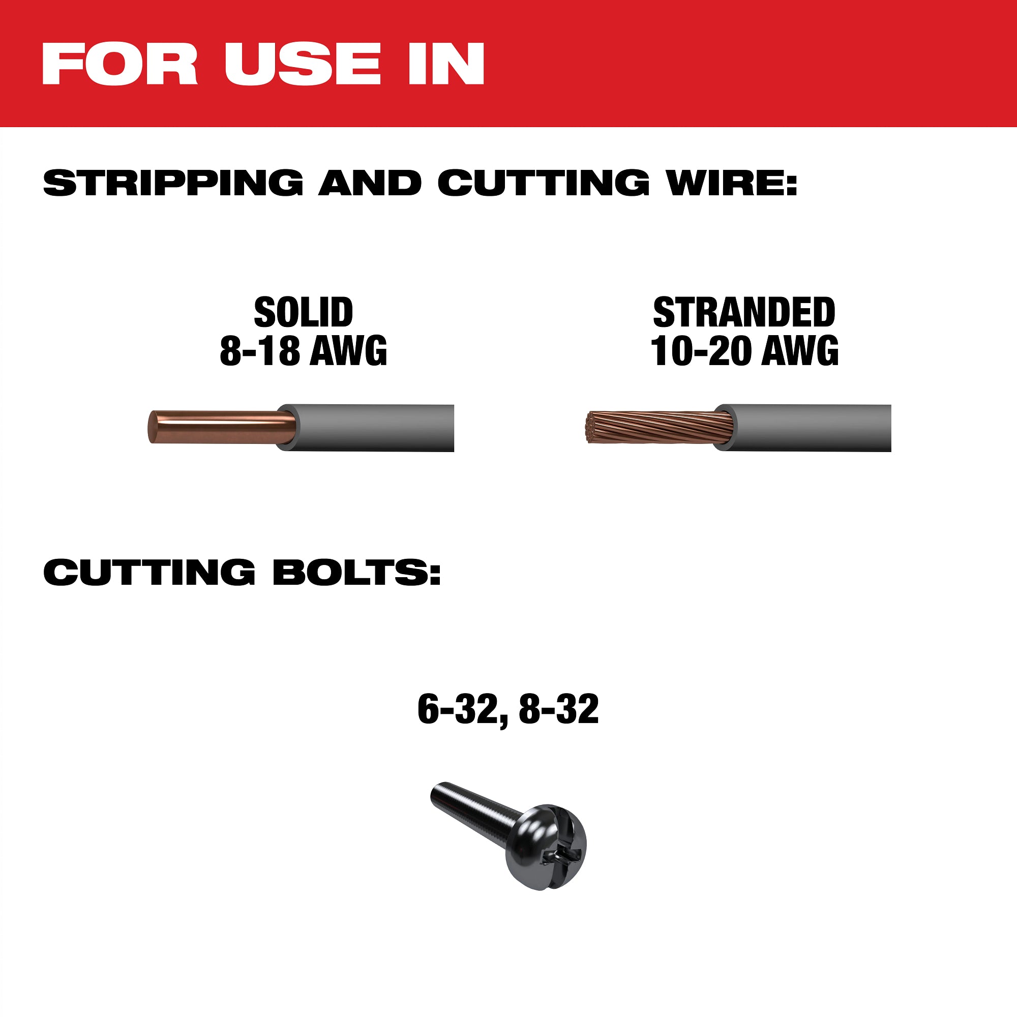 Milwaukee MT702 8-20 AWG Dipped Grip Wire Stripper & Cutter (USA) - Ace Tool Group - Milwaukee Tool