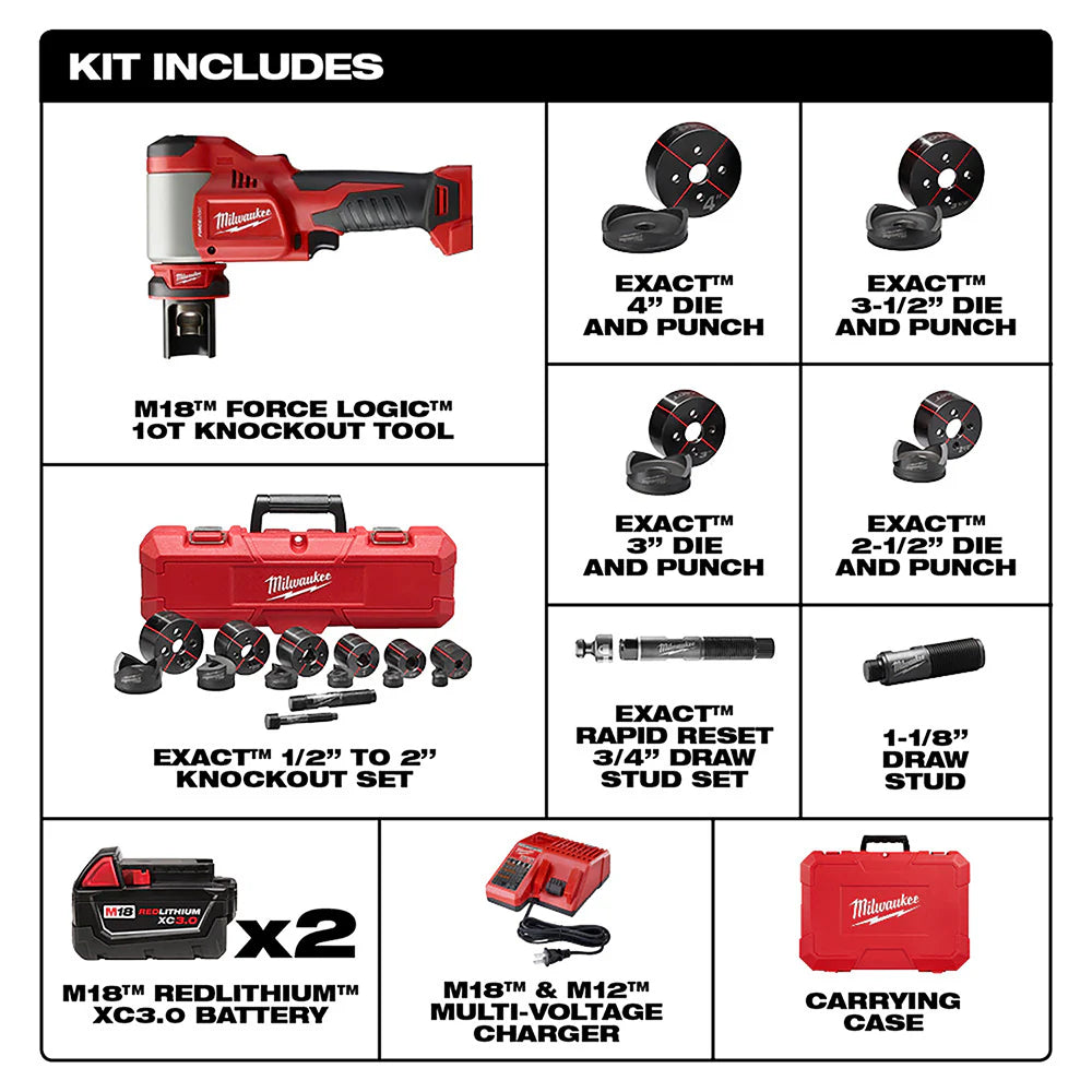 Milwaukee 2676-23 M18 FORCE LOGIC 10T KNOCKOUT TOOL 1/2" TO 4" KIT - Ace Tool Group - Milwaukee