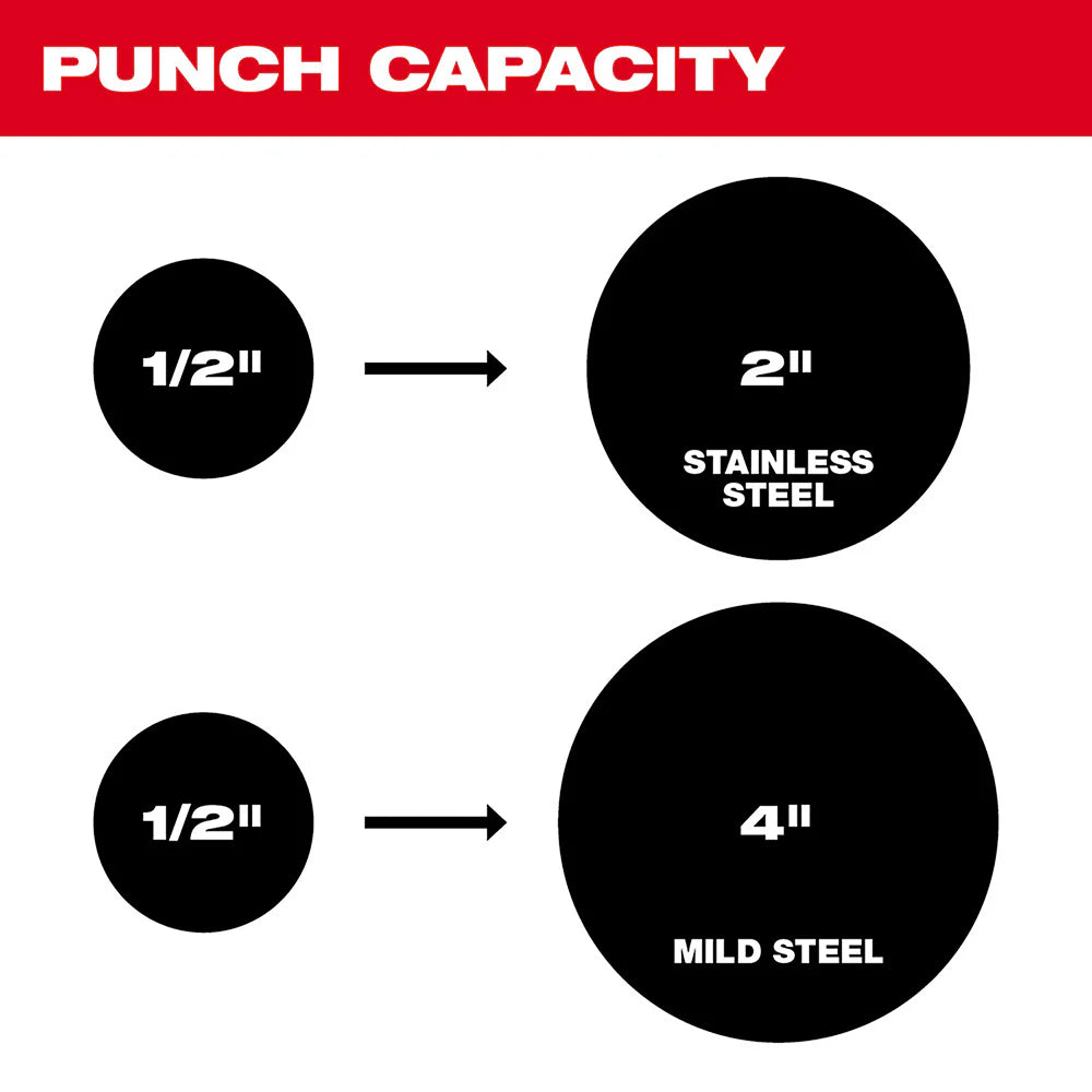 Milwaukee 2676-23 M18 FORCE LOGIC 10T KNOCKOUT TOOL 1/2" TO 4" KIT - Ace Tool Group - Milwaukee