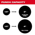 Milwaukee 2676-23 M18 FORCE LOGIC 10T KNOCKOUT TOOL 1/2" TO 4" KIT - Ace Tool Group - Milwaukee