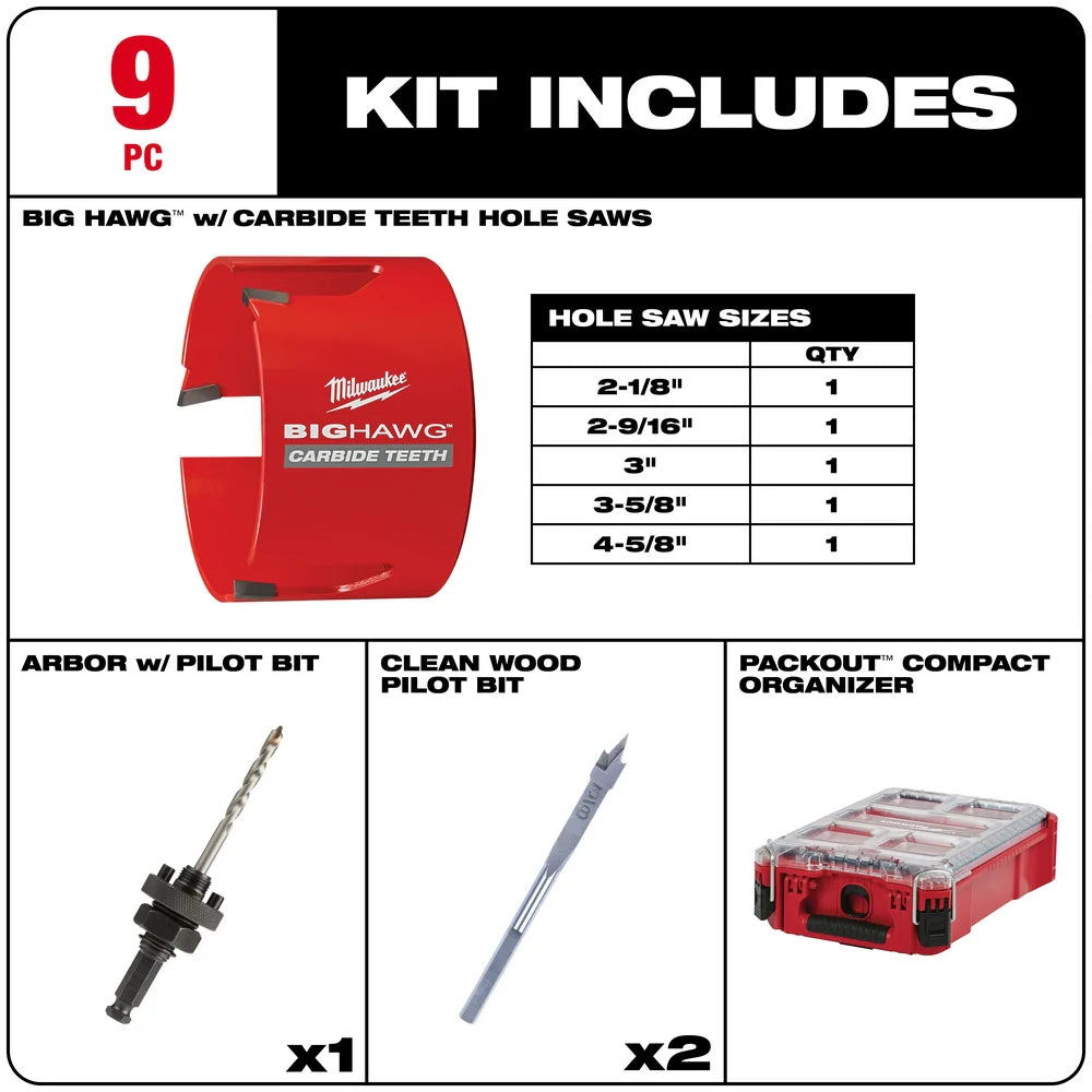 Milwaukee 49-56-9295 BIG HAWG PACKOUT  9 Piece Kit - Ace Tool Group - Milwaukee