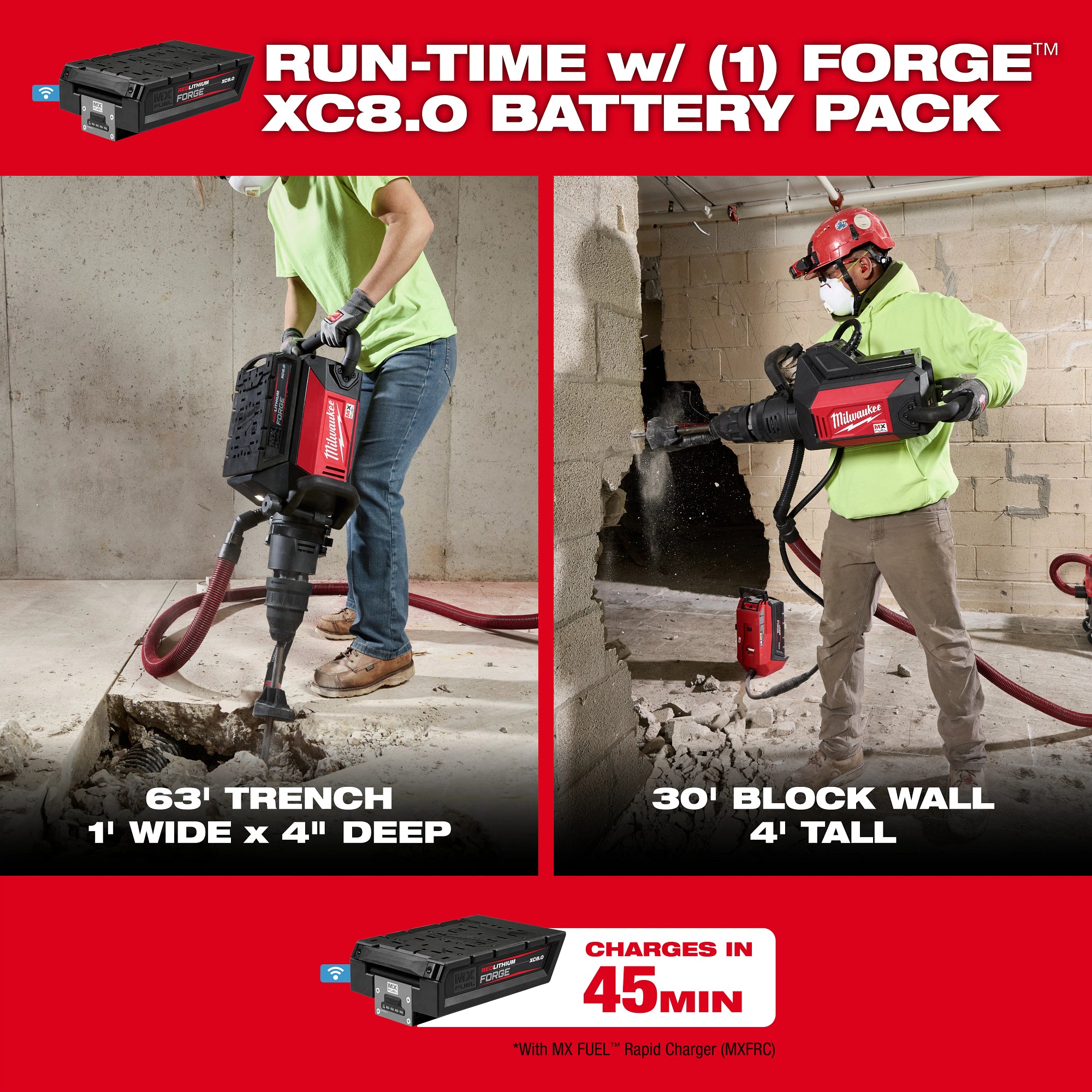 Milwaukee MXF365-0 MX FUEL™ 27 lb SDS MAX Demolition Hammer