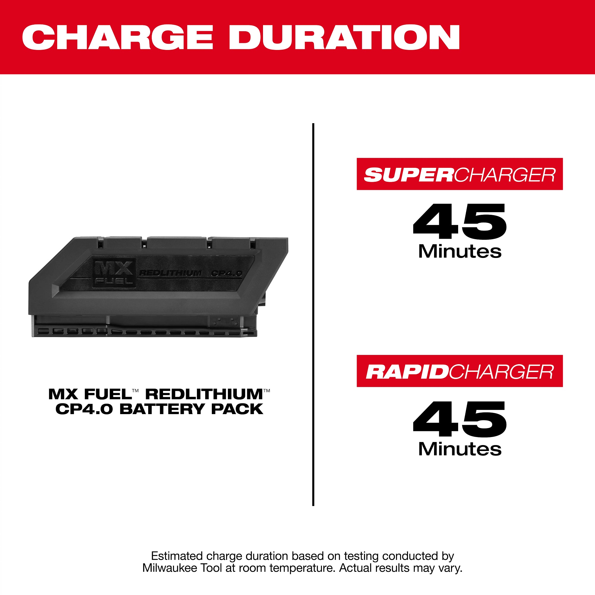 MX FUEL™ REDLITHIUM™ CP4.0 Battery Pack