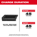 MX FUEL™ REDLITHIUM™ CP4.0 Battery Pack