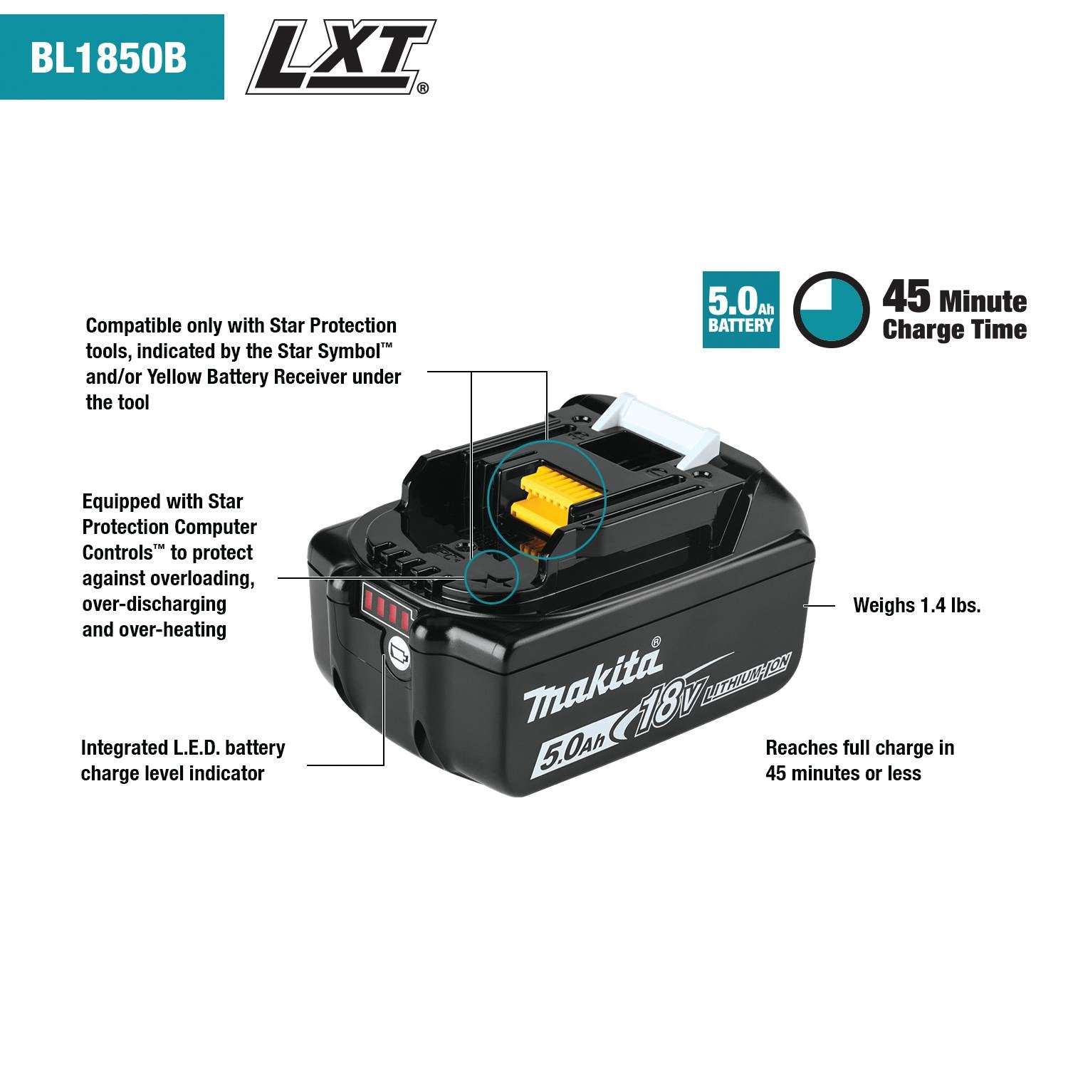 Makita BL1850B 18V LXT Lithium Ion 5.0Ah Battery - Ace Tool Group - Makita