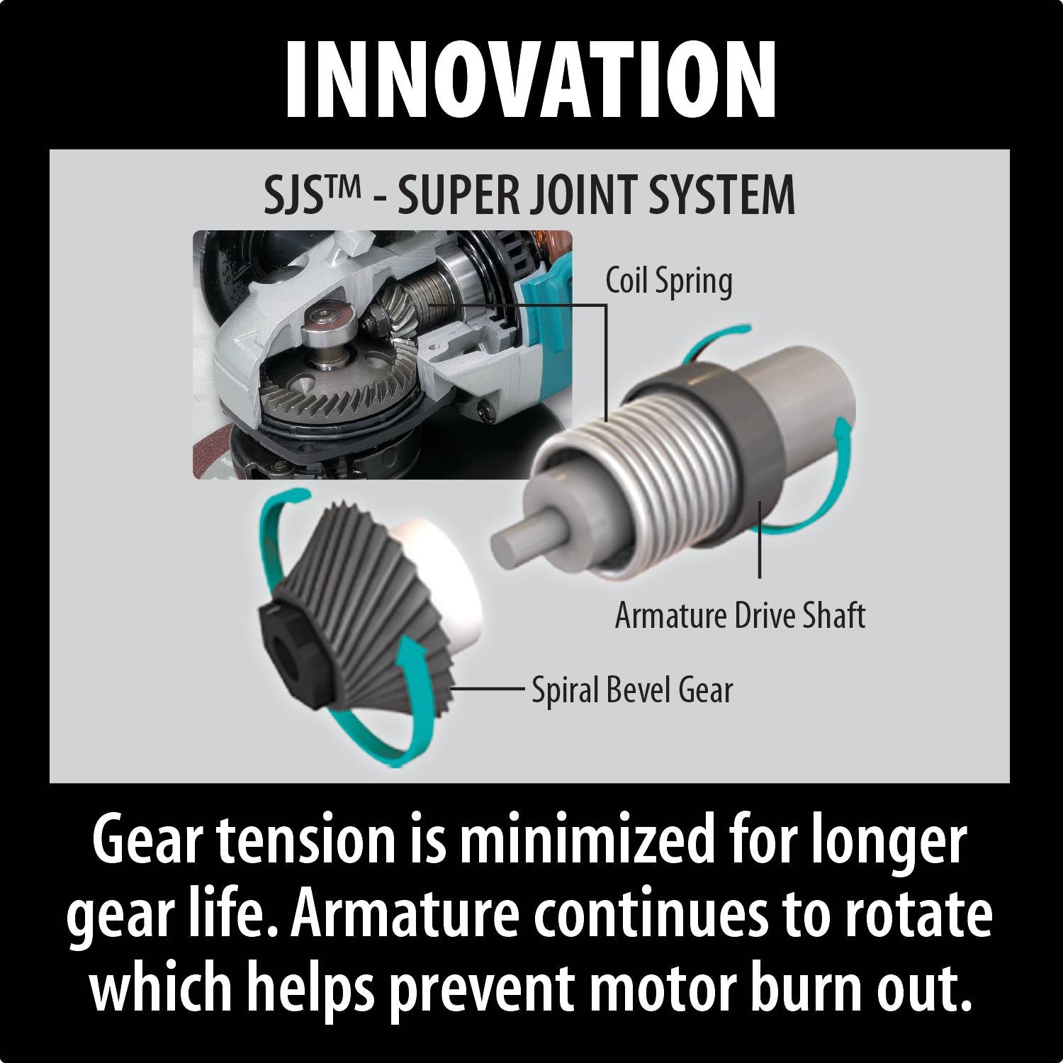 Makita Gd0800C  1/4" Sjs Die Grinder - Ace Tool Group - Makita