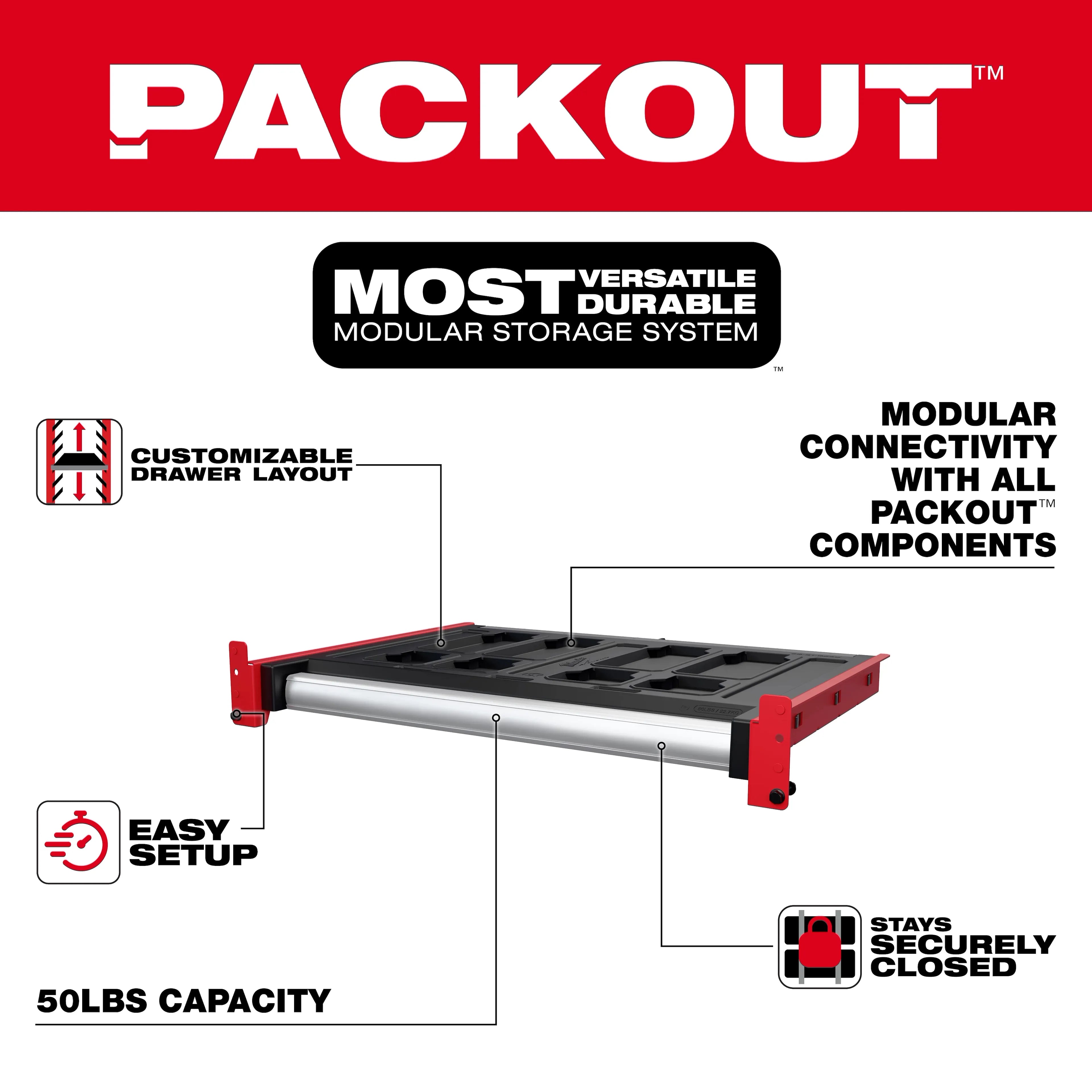 Milwaukee 48-21-8040 PACKOUT Rack Drawer - Ace Tool Group - Milwaukee
