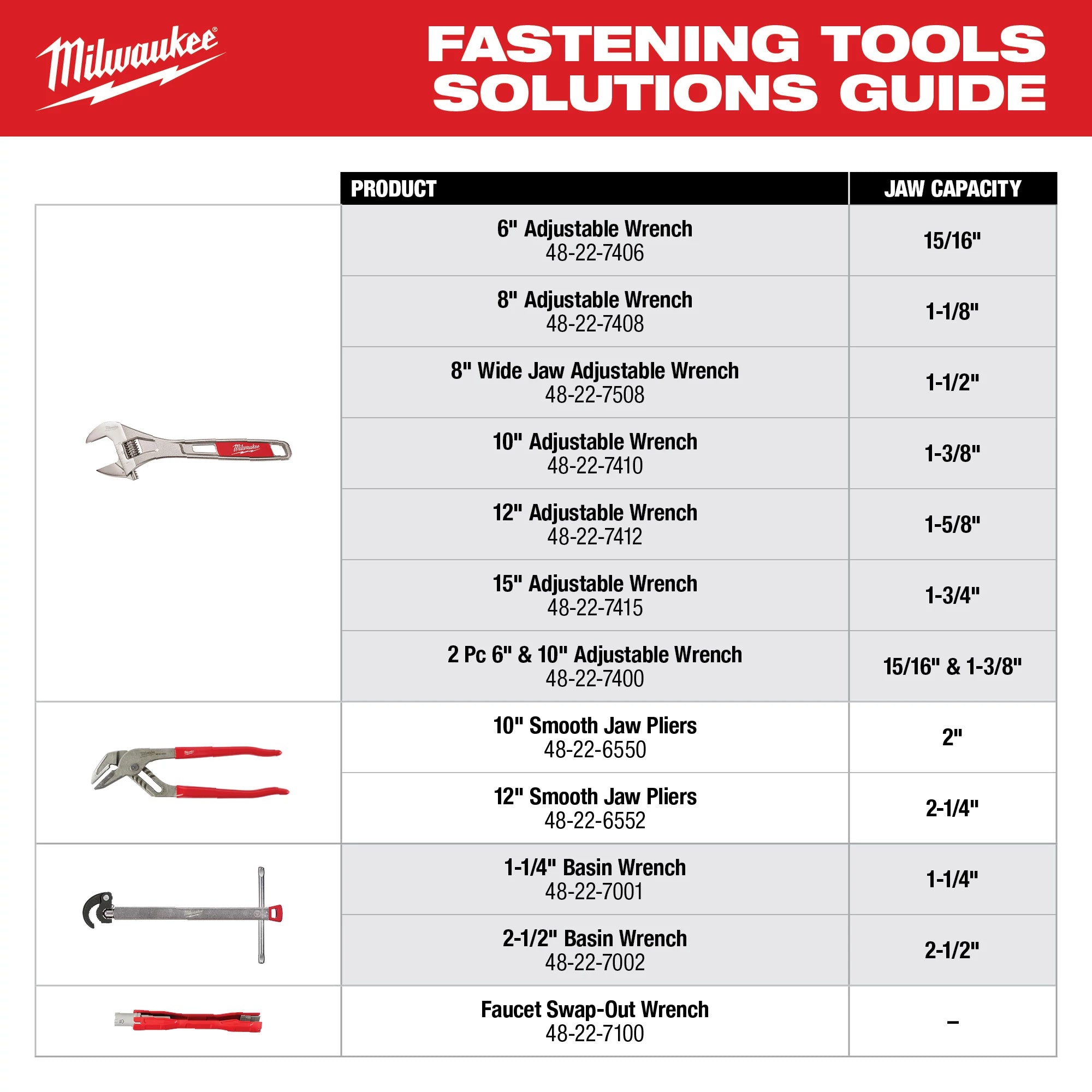 6" Wide Jaw Adjustable Wrench