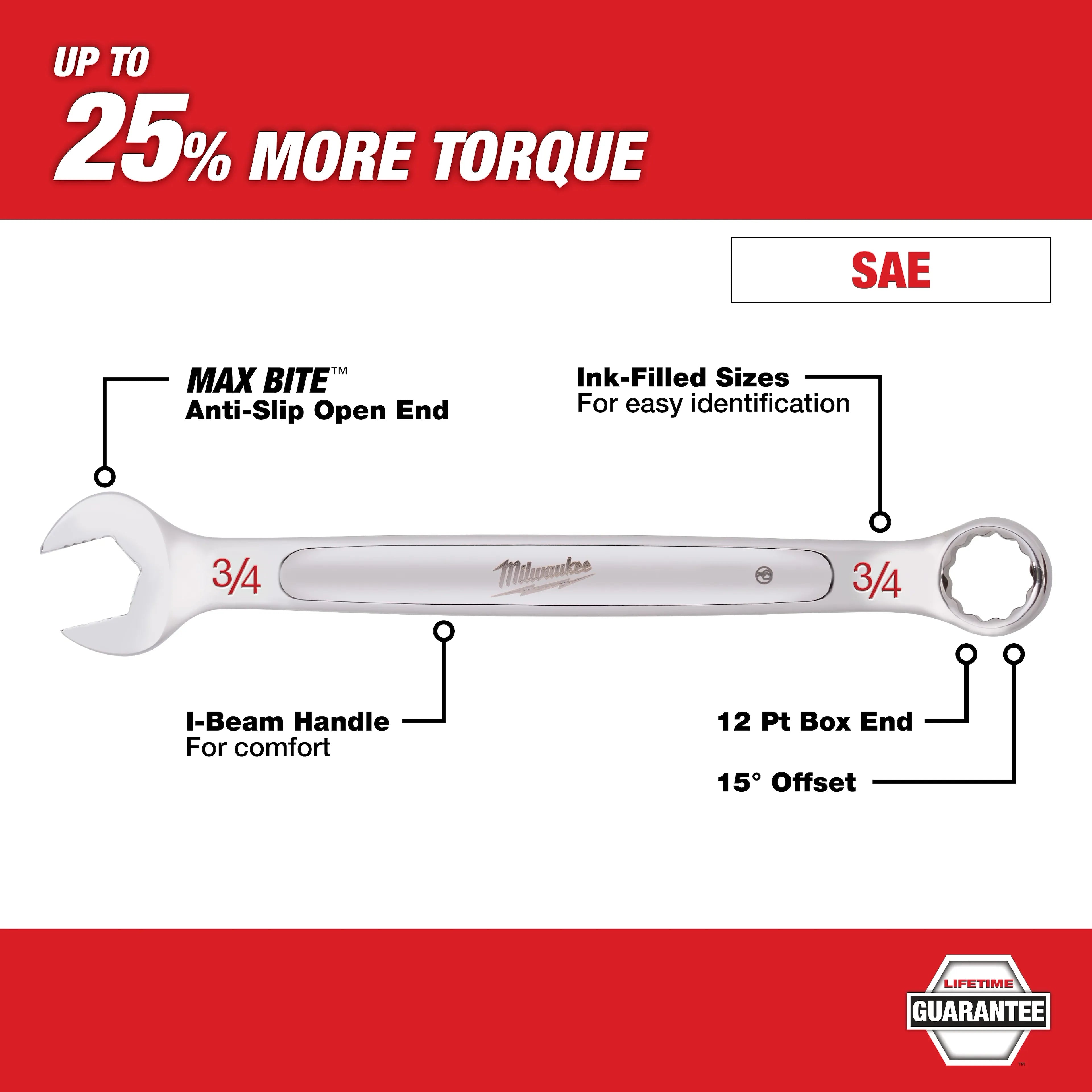 Milwaukee 45-96-9411 11/32 in. SAE Combo Wrench - Ace Tool Group - Milwaukee