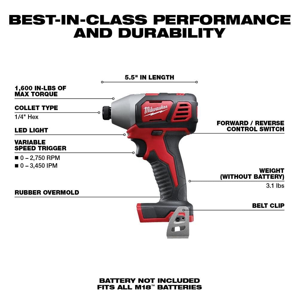 Milwaukee 2656-20 M18 1/4" Hex Impact Driver - Ace Tool Group - Milwaukee