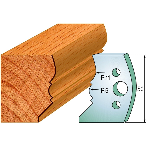 CMT 690.503 Pair of Profiled Knives for Shaper Cutters - Ace Tool Group - CMT