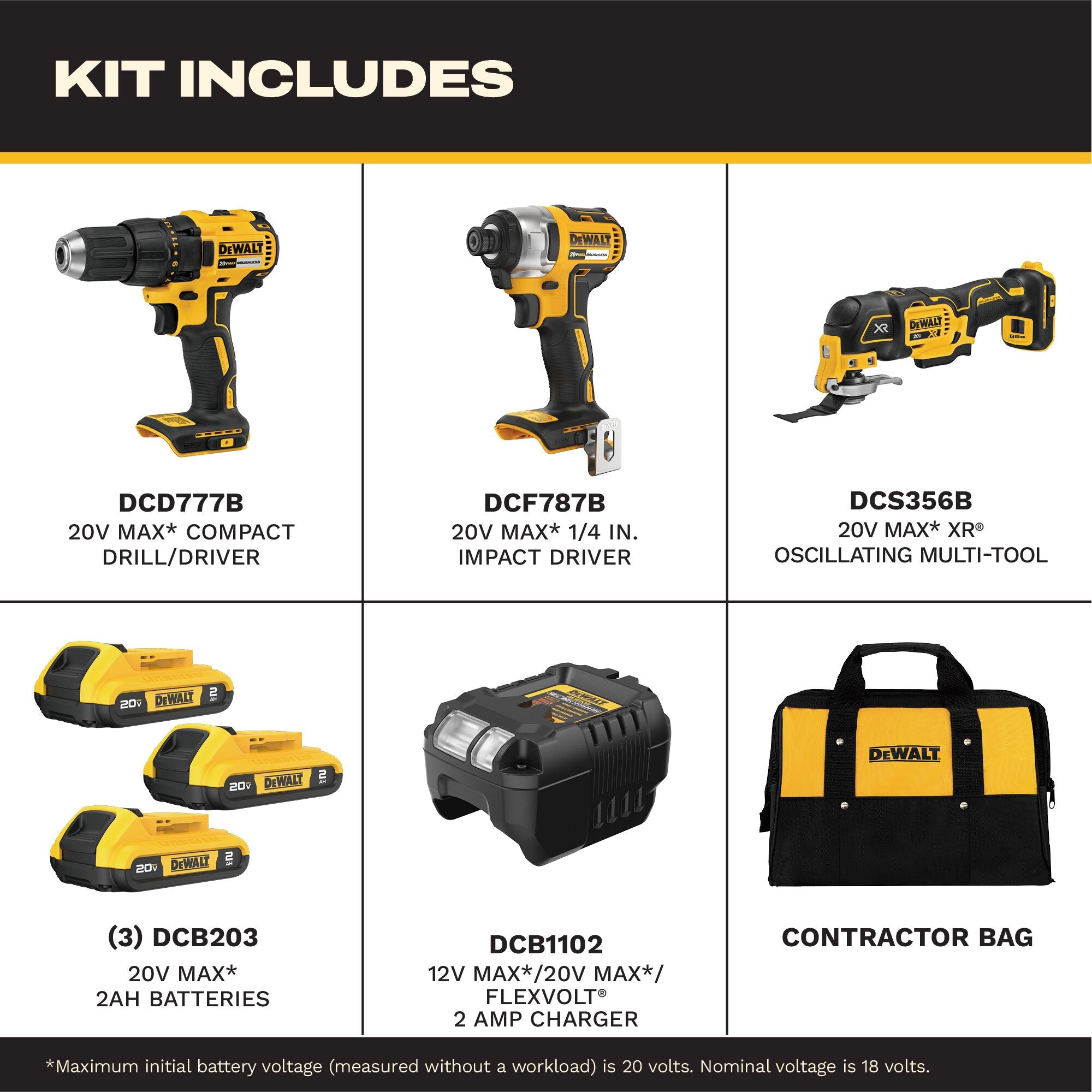 DeWalt DCK360D3 20V MAX 3-Tool Combo Kit