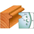 CMT 690.516 Pair of Profiled Knives for Shaper Cutters - Ace Tool Group - CMT