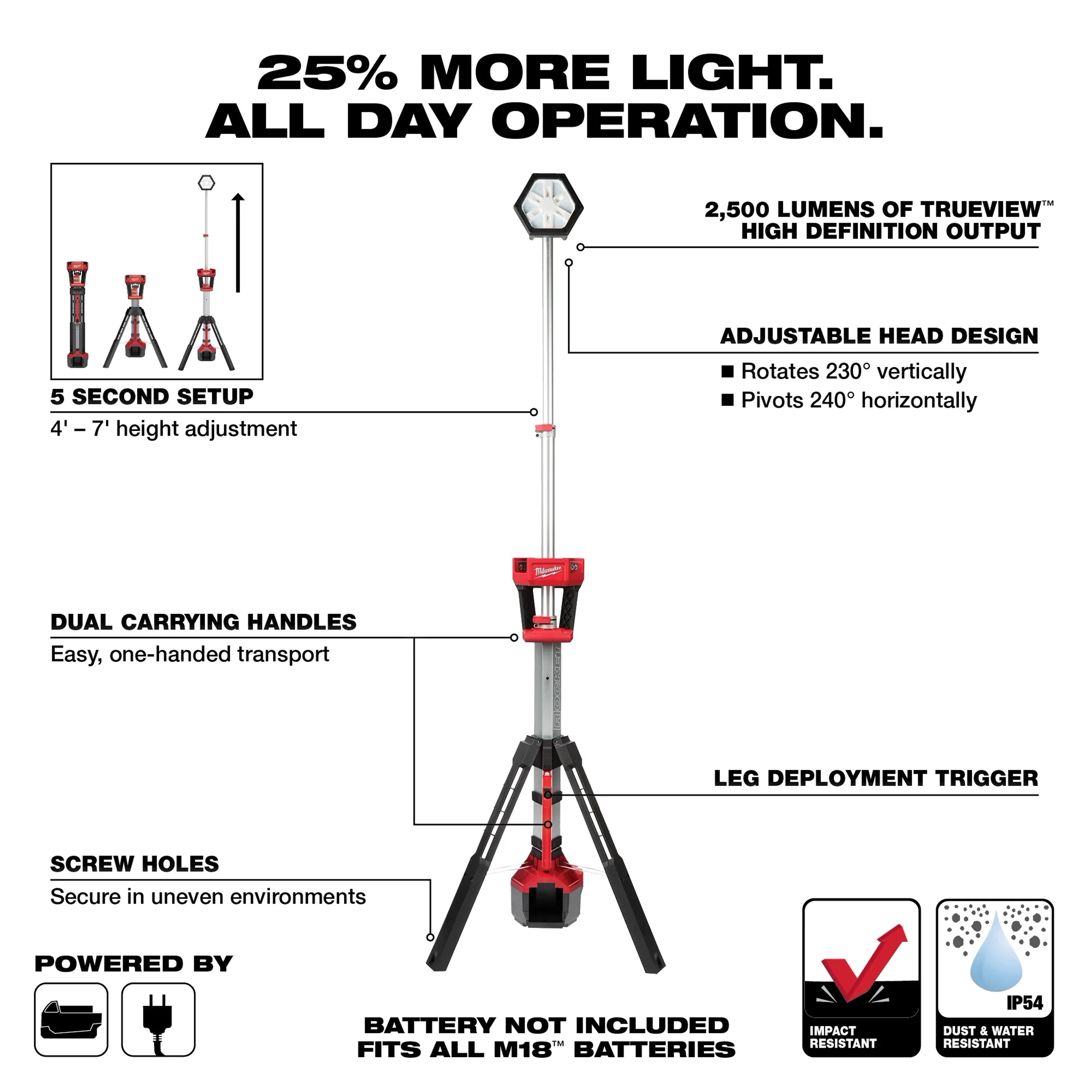 Milwaukee 2131-20 M18 Dual Power Tower Light - Ace Tool Group - Milwaukee