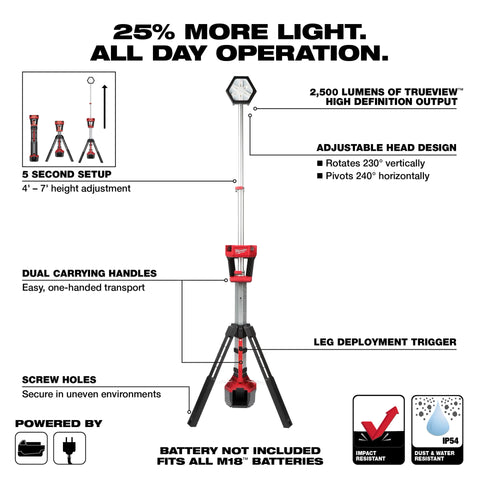 Milwaukee 2131-20 M18 Dual Power Tower Light