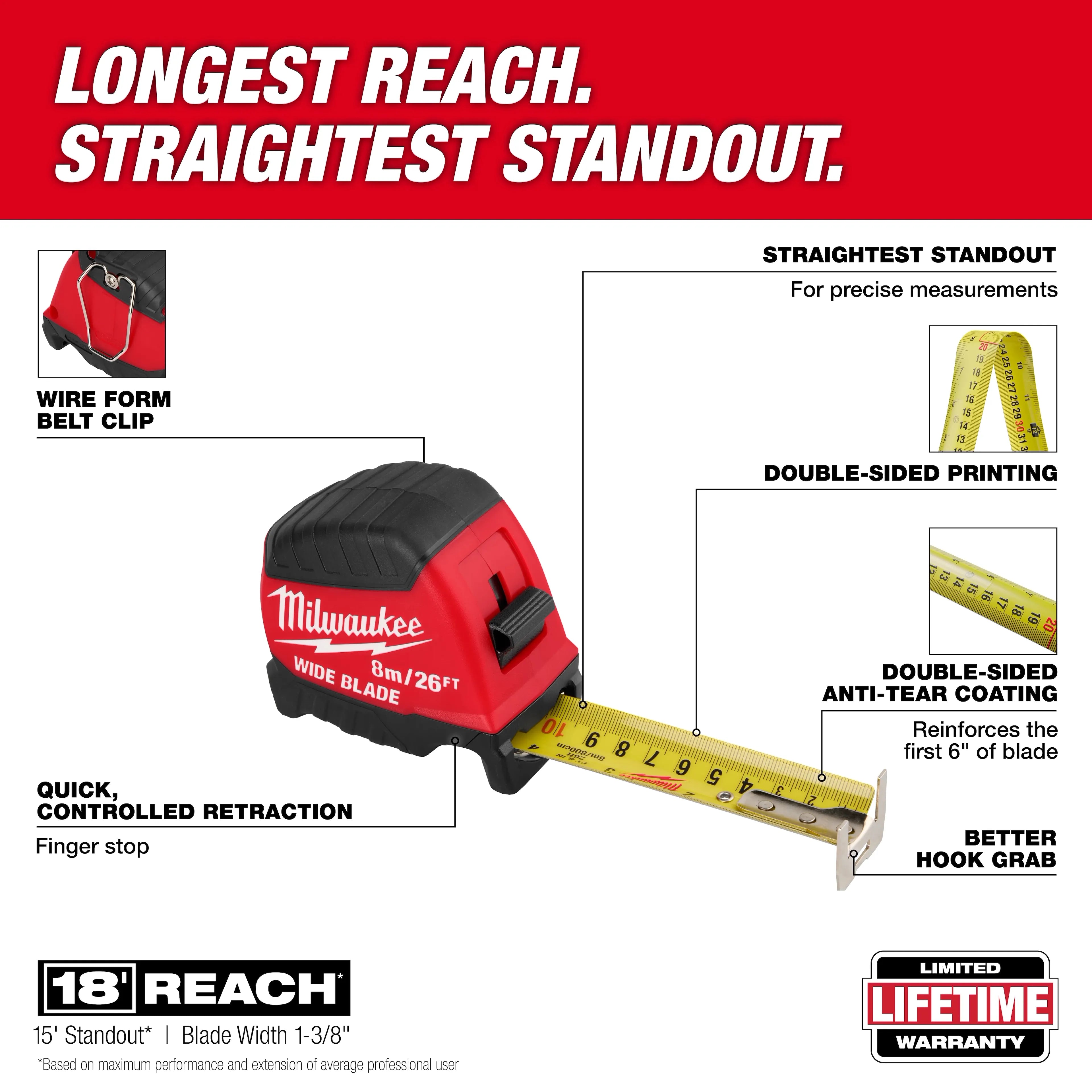 Milwaukee 48-22-1226 8m/26ft Wide Blade Tape Measure 6 Pack - Ace Tool Group - Milwaukee