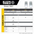 Klein 450-004 Staples, 31/64 in. x 13/64 in. Staples - Ace Tool Group - Klein