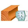 CMT 690.049 Pair of Profiled Knives for Shaper Cutters - Ace Tool Group - CMT