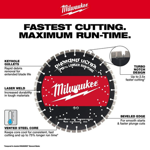 Milwaukee 49-93-7540 14" Diamond Ultra Segmented Blade - Ace Tool Group - Milwaukee
