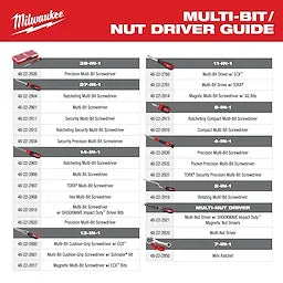 Milwaukee 48-22-2761 11in1 Screwdriver SQ - Ace Tool Group - Milwaukee