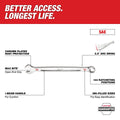 Milwaukee 45-96-9212 3/8" SAE RATCHETING COMBINATION WRENCH - Ace Tool Group - Milwaukee