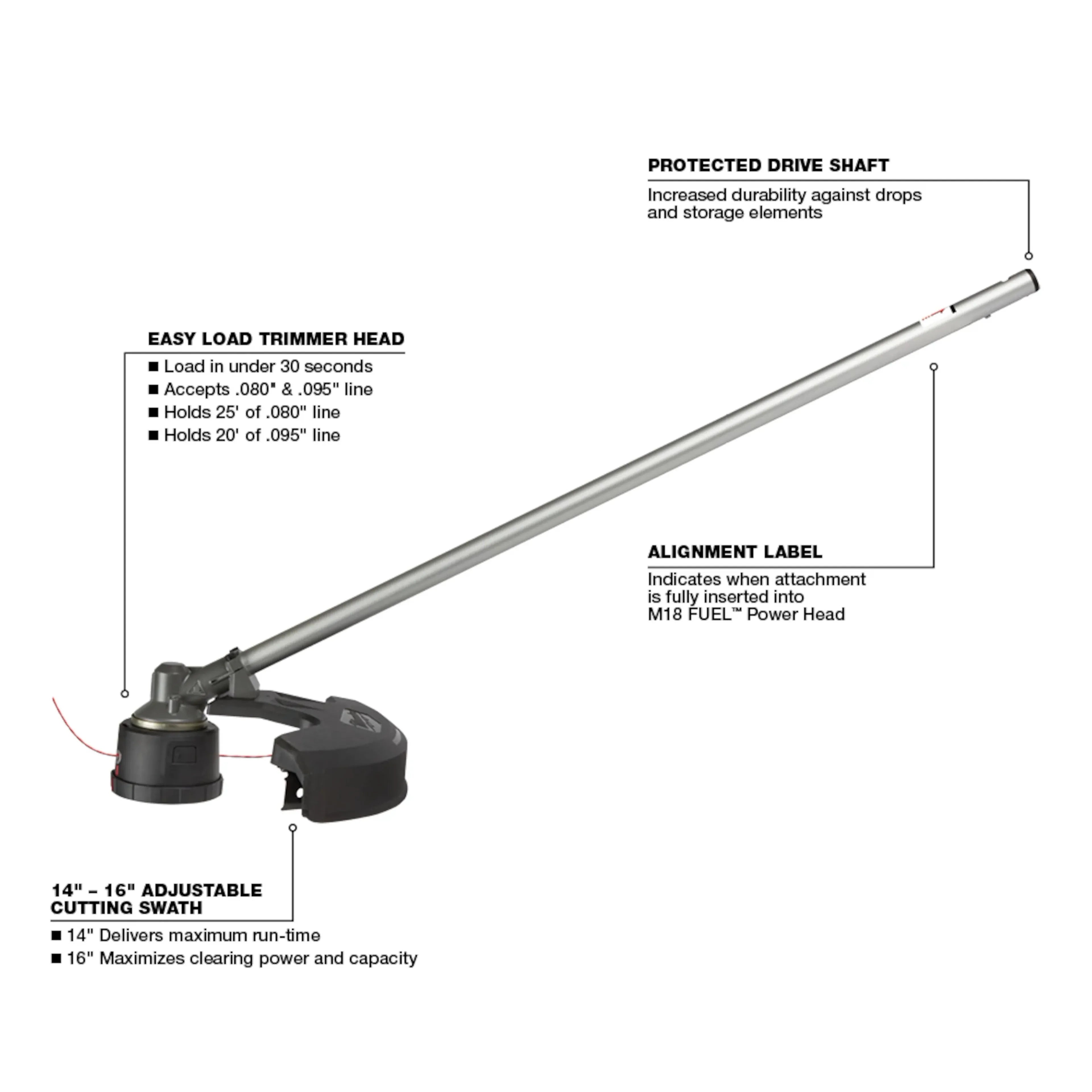 Milwaukee 49-16-2718 M18 FUEL QUIK-LOK Edger Attachment - Ace Tool Group - Milwaukee