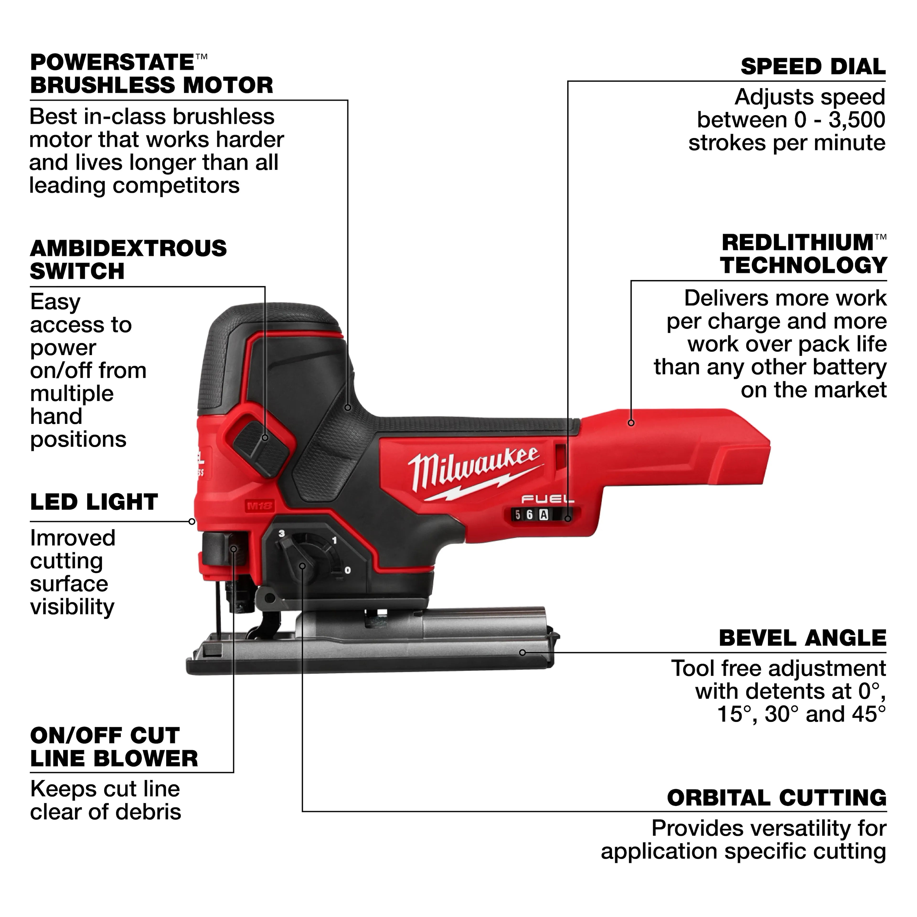 Milwaukee 2737B-20 M18 FUEL Barrel Grip Jig Saw Bare - Ace Tool Group - Milwaukee