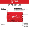 Milwaukee 49-56-5620  1-1/4" Diamond Max Hole Saw - Ace Tool Group - Milwaukee