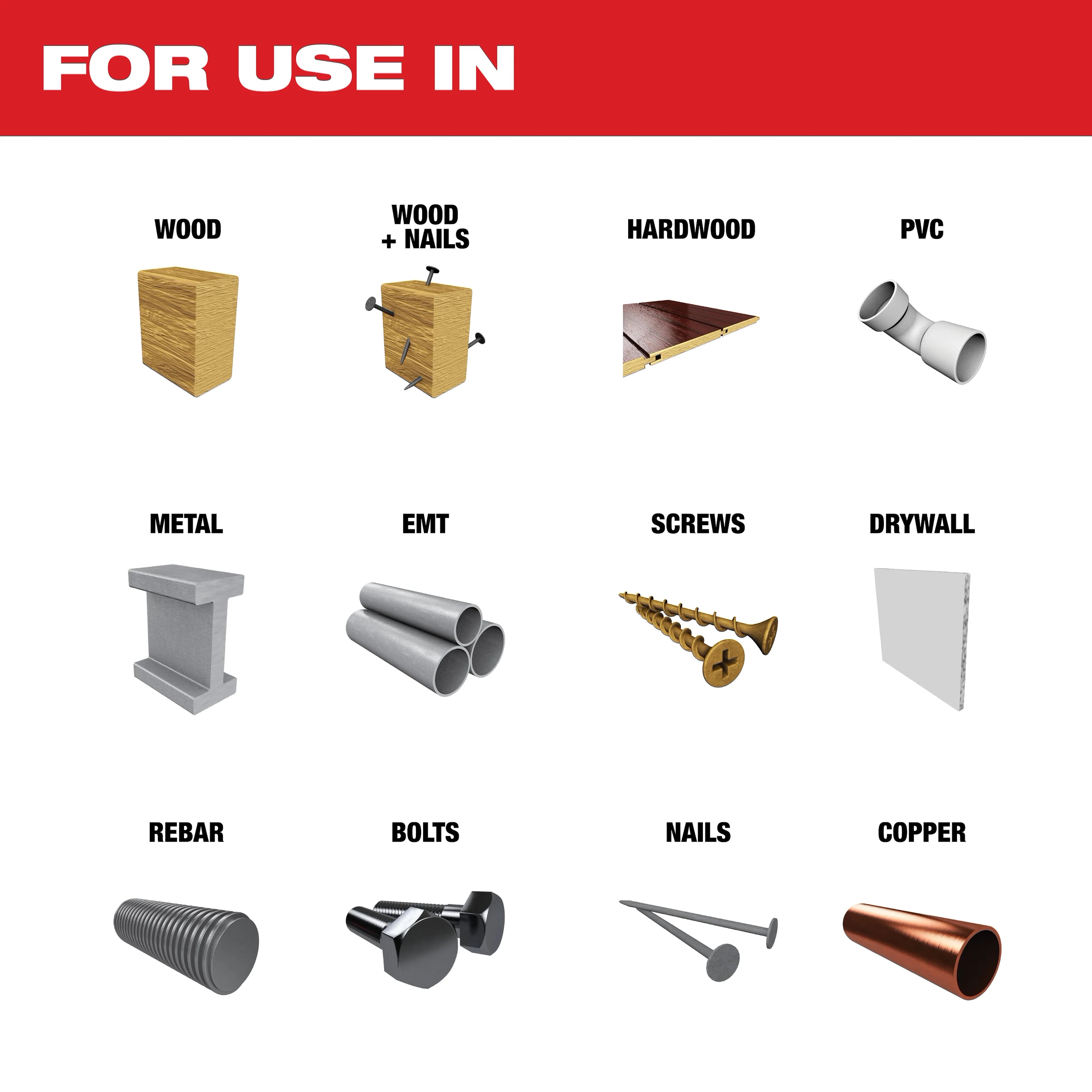 Milwaukee 49-10-9001 3PC Multi-tool Blade Variety Pack - Ace Tool Group - Milwaukee