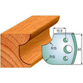 CMT 690.177 Pair of Profiled Knives for Shaper Cutters - Ace Tool Group - CMT