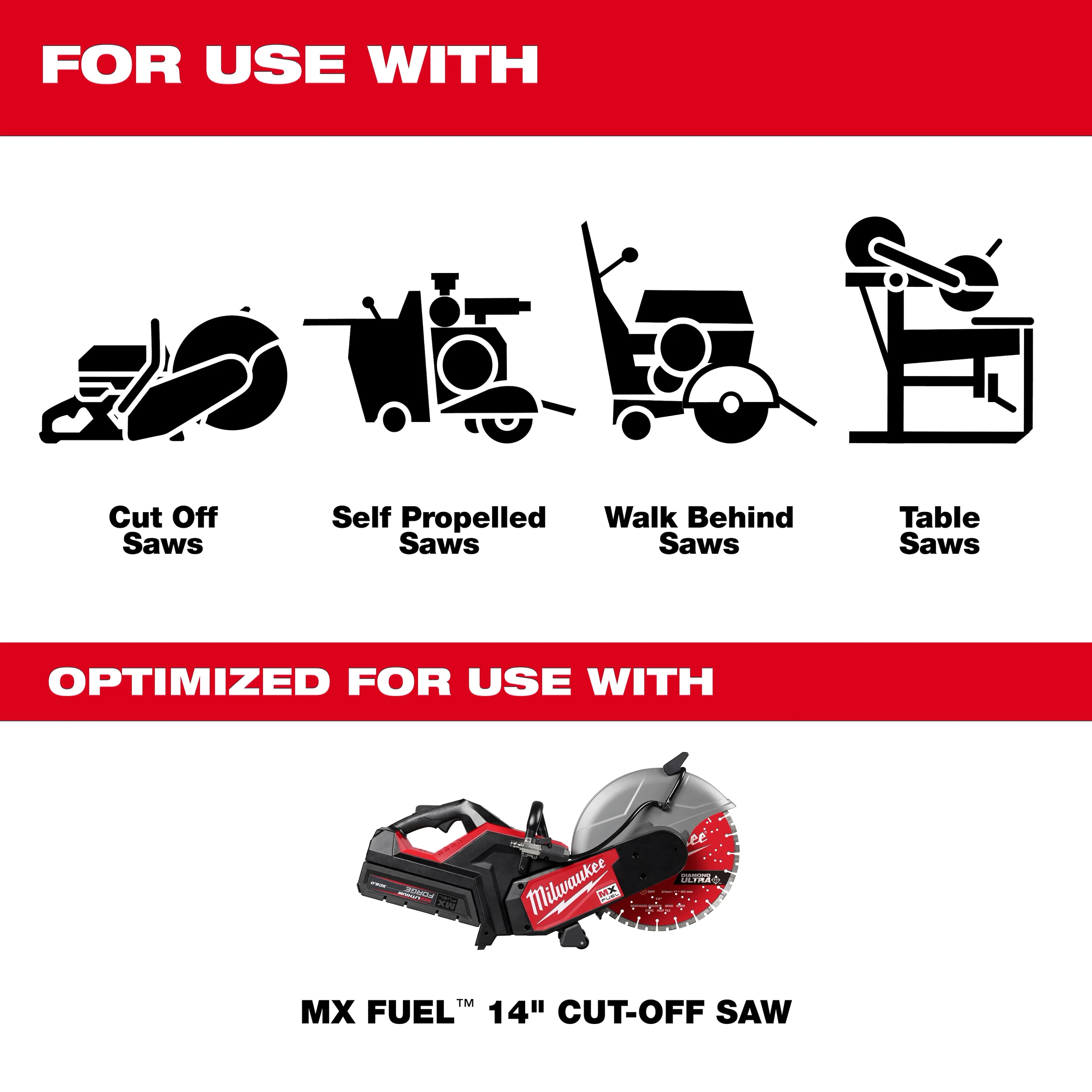 Milwaukee 49-93-7535 12" Diamond Ultra Segmented Blade - Ace Tool Group - Milwaukee