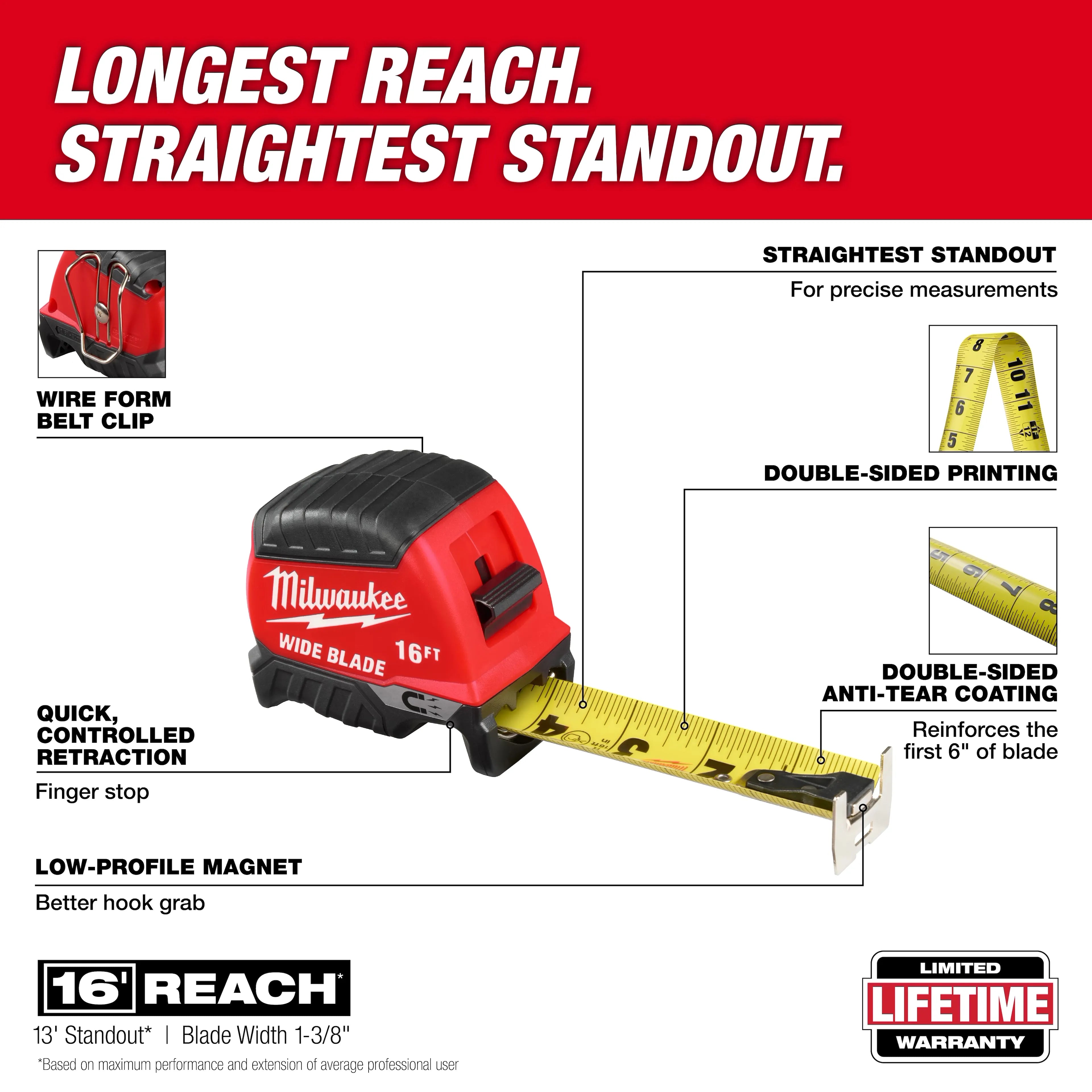 Milwaukee 48-22-1216M 16ft Wide Blade Magnetic Tape Measure 6 Pack - Ace Tool Group - Milwaukee