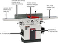 718200K, JET JWJ-8CS, 8" CLOSED STAND JOINTER, 2HP, 1PH, 230V - Ace Tool Group - Edwards
