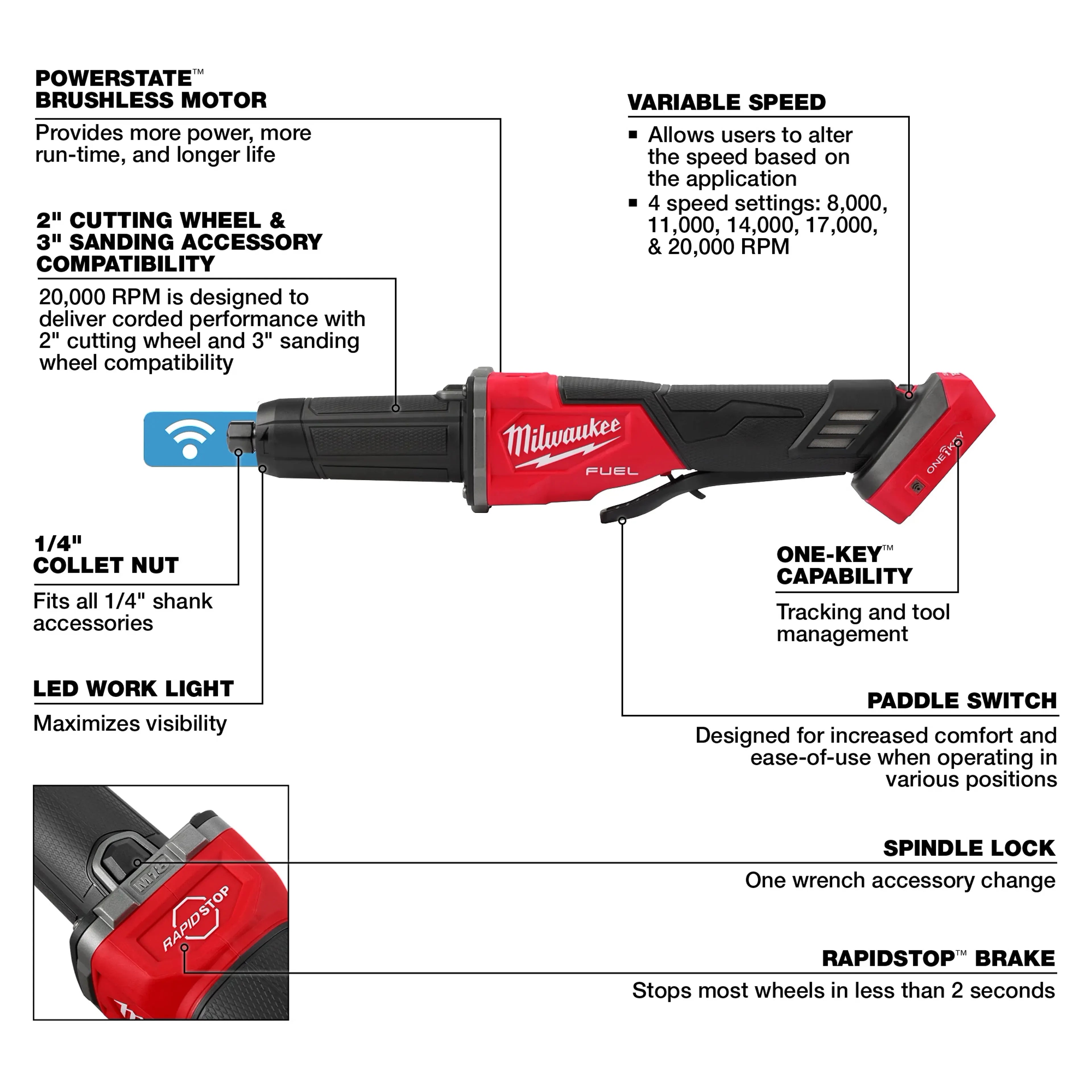 Milwaukee 2984-20 M18 FUEL Die Grinder, Paddle Switch w/ One-Key - Ace Tool Group - Milwaukee