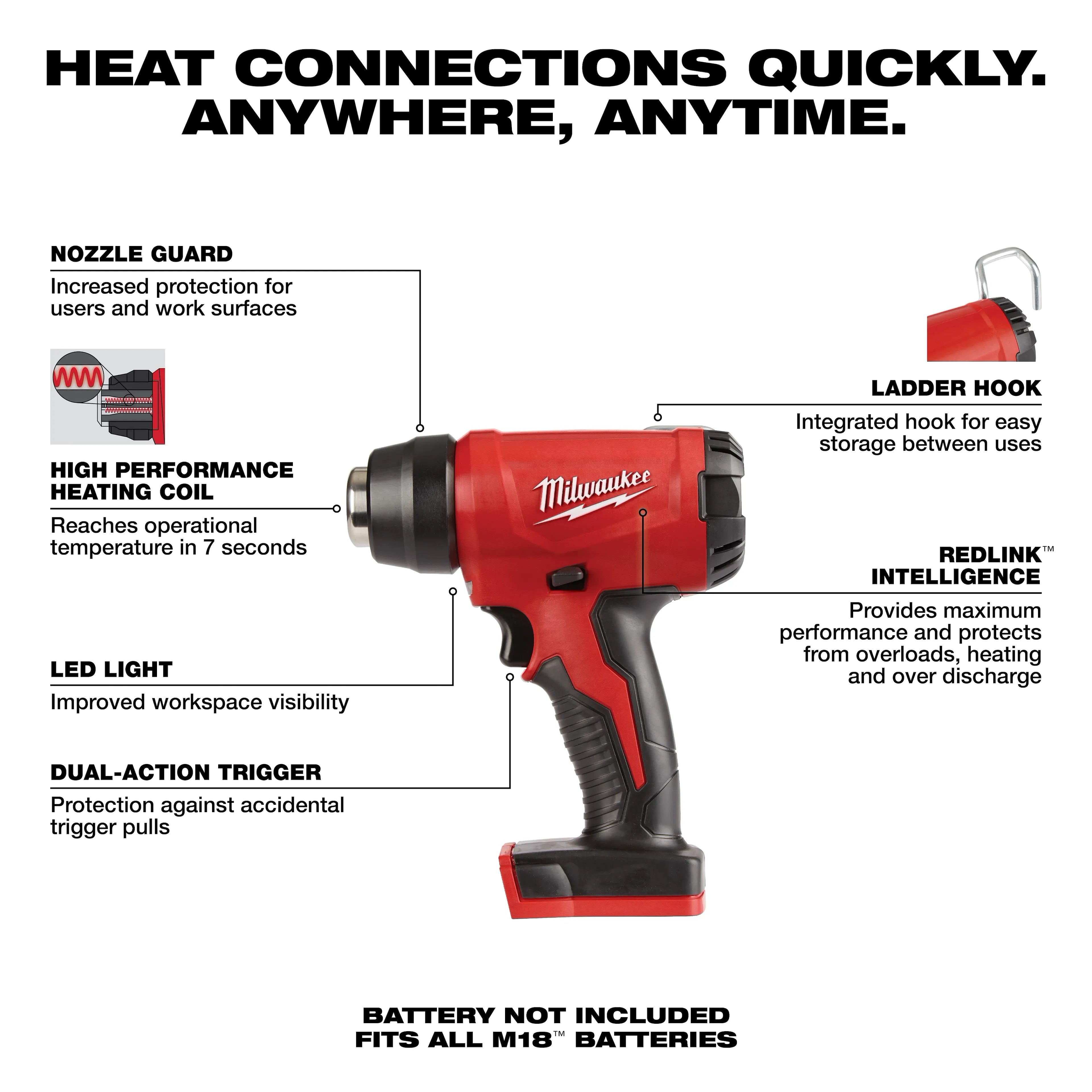Milwaukee 2688-20 M18 COMPACT HEAT GUN - BARE TOOL - Ace Tool Group - Milwaukee